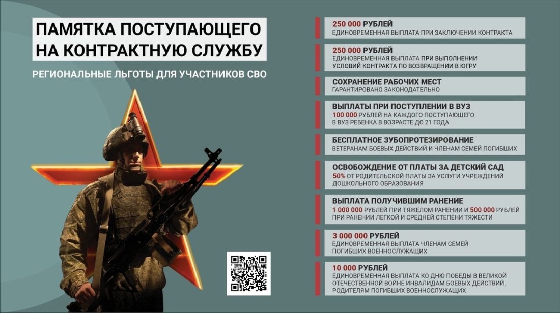 Служба по контракту в Вооруженных Силах РФ