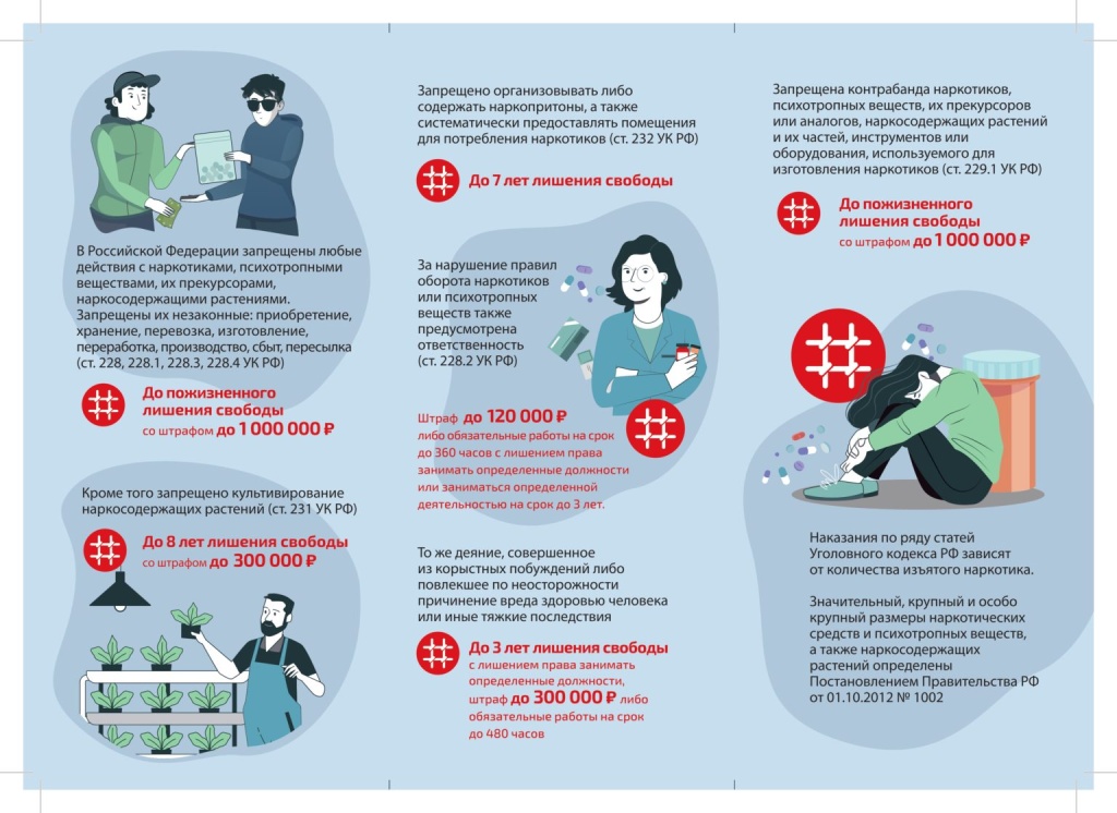 Памятка наркотики 2.jpg